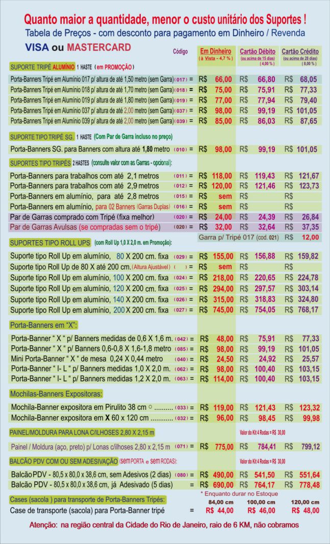 Tabela de Preços de à Vista e Faturado